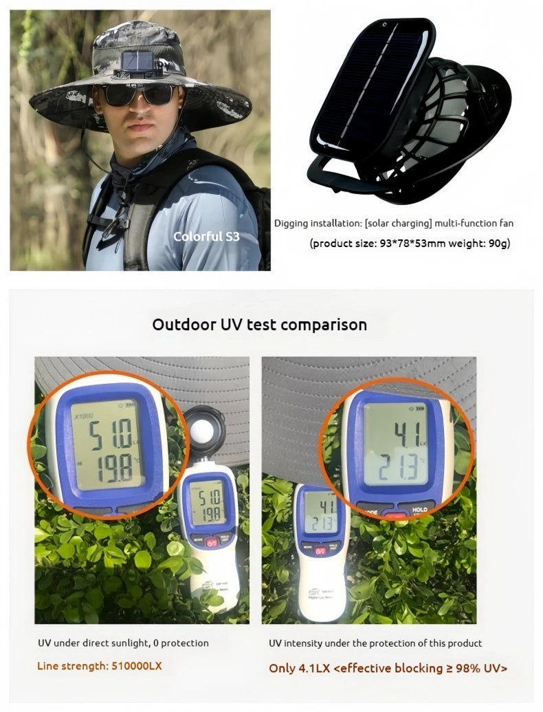 SolarCooler™ – Dual-Powered Fan Hat