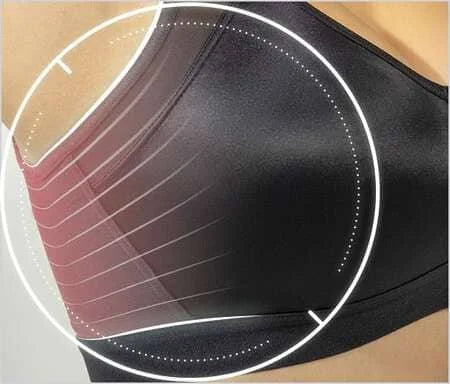EmbraceLift™ – The Ultimate Wireless Bra