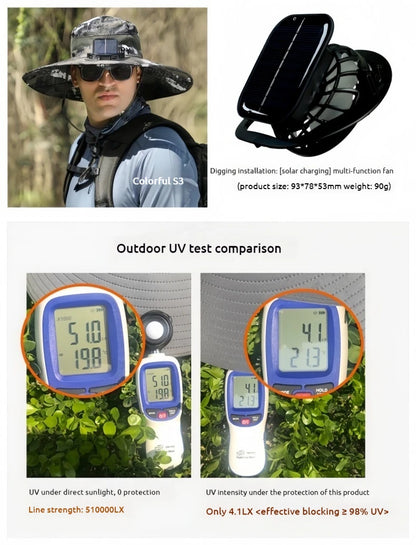 SolarCooler™ – Dual-Powered Fan Hat