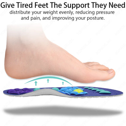 KROLIK™ Magnetic Massage Insoles (1 Pair)